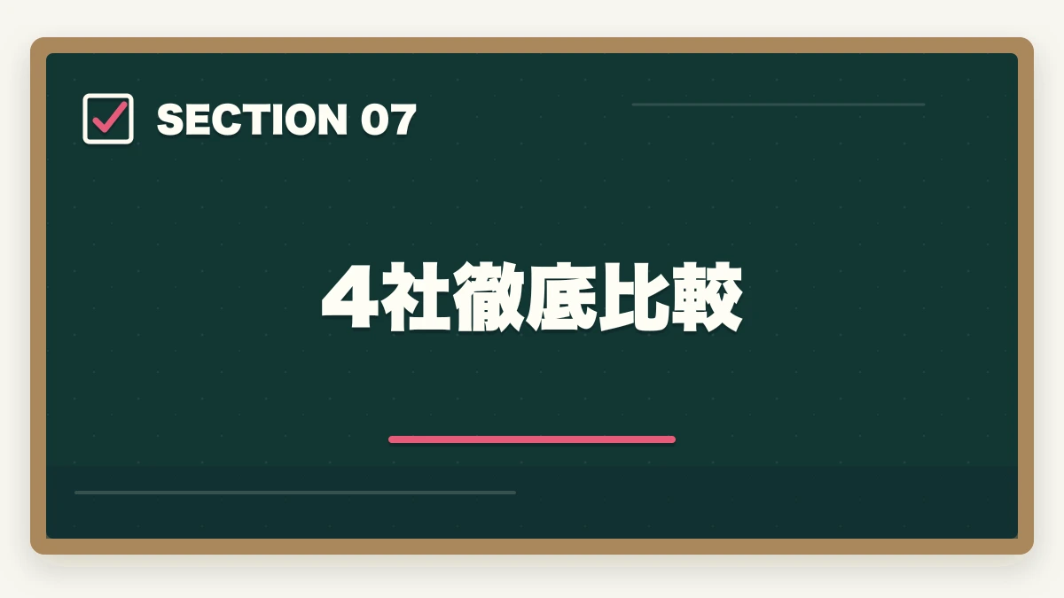 4社徹底比較｜クレアール司法書士の評判は本当？非常識合格法・料金・合格率を全公開【2026年版】の図解