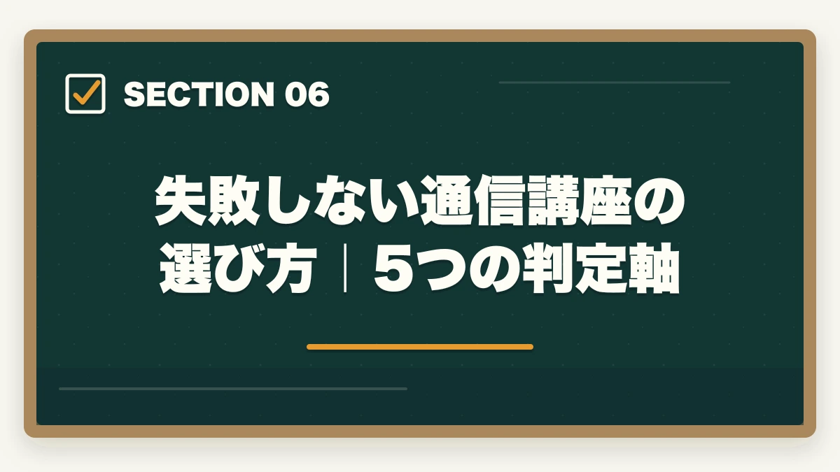 失敗しない通信講座の選び方｜5つの判定軸｜司法書士の通信講座おすすめ完全ガイド｜2026年最新比較で失敗しない選び方の図解