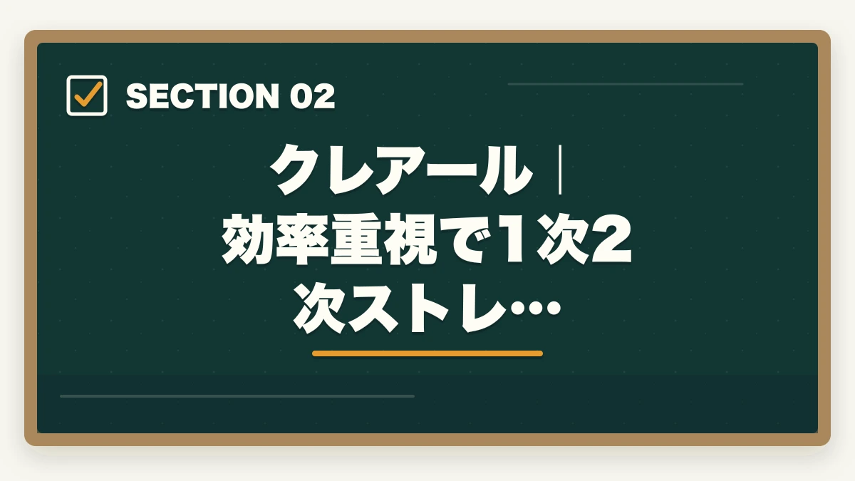 クレアール｜効率重視で1次2次ストレ…｜中小企業診断士の通信講座おすすめ完全ガイド｜2026年最新比較で失敗しない選び方の図解