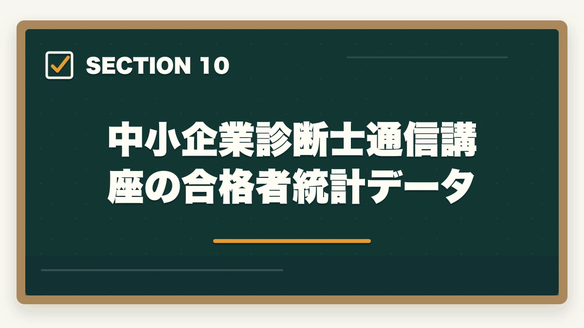 中小企業診断士通信講座の合格者統計データ｜中小企業診断士の通信講座おすすめ完全ガイド｜2026年最新比較で失敗しない選び方の図解