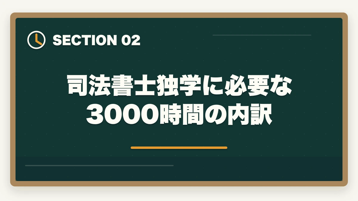 司法書士独学に必要な3000時間の内訳｜司法書士に独学で合格できる？必要時間3000時間・教材選び・スケジュールを完全解説【2026年版】の図解