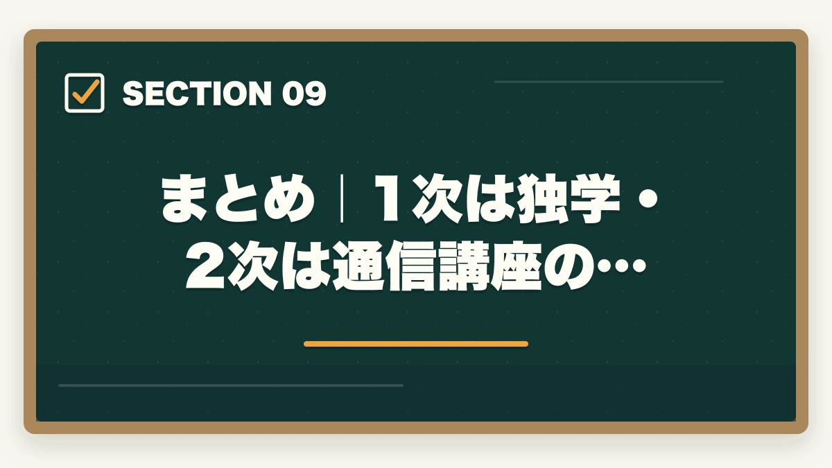まとめ｜1次は独学・2次は通信講座の…｜中小企業診断士に独学で合格できる？必要時間1000時間・教材・スケジュールを完全解説【2026年版】の図解