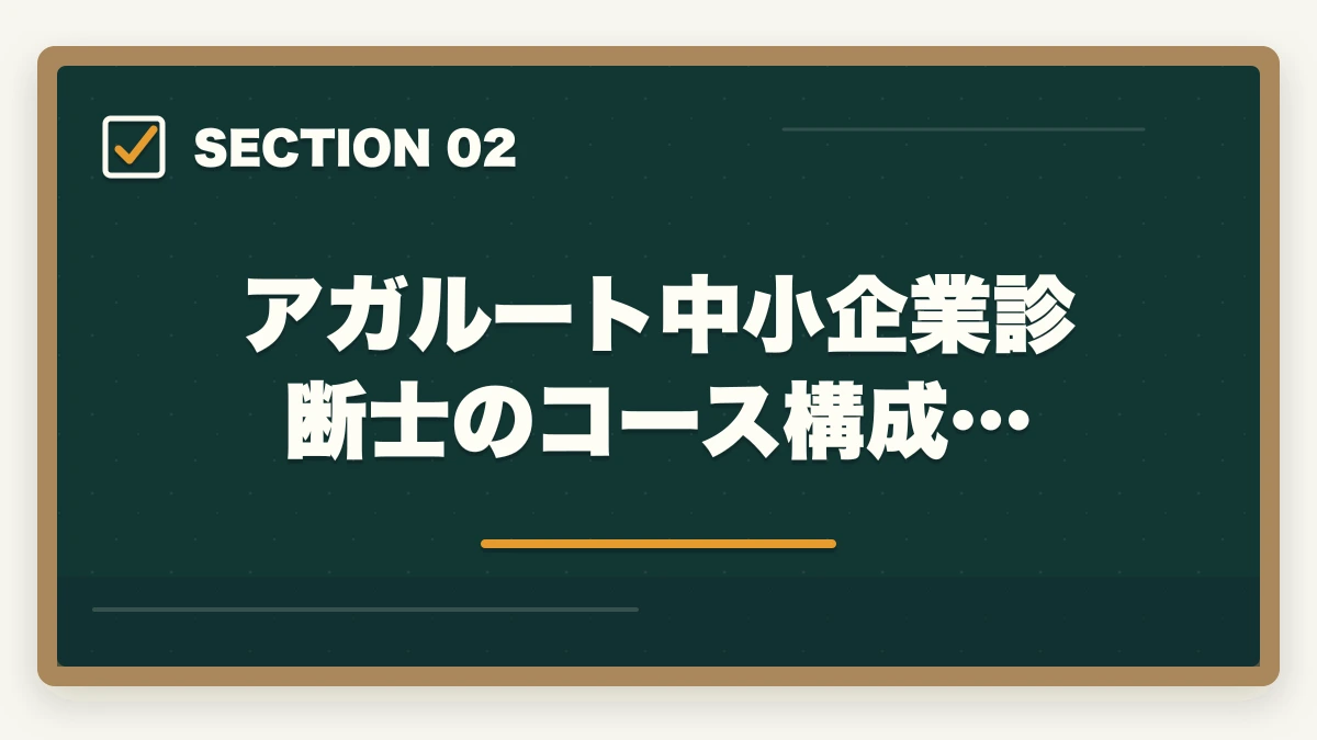 アガルート中小企業診断士のコース構成…|アガルート中小企業診断士の評判は?全額返金・1次2次対応・料金を完全解説【2026年版】の図解