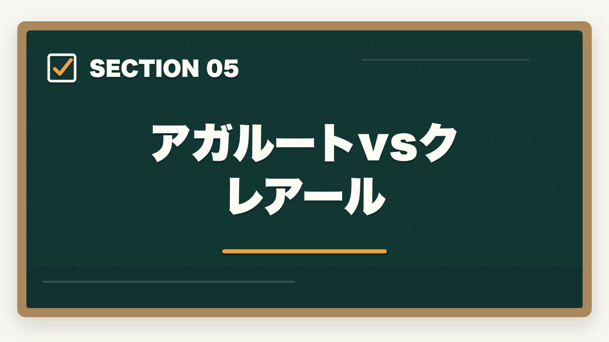 アガルートvsクレアール|アガルート中小企業診断士の評判は?全額返金・1次2次対応・料金を完全解説【2026年版】の図解