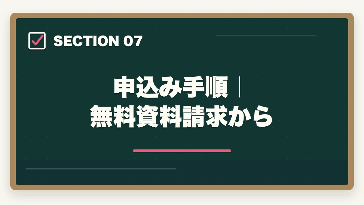 申込み手順|無料資料請求から|フォーサイト司法書士の評判は?ManaBun・料金・合格率を完全解説【2026年版】の図解