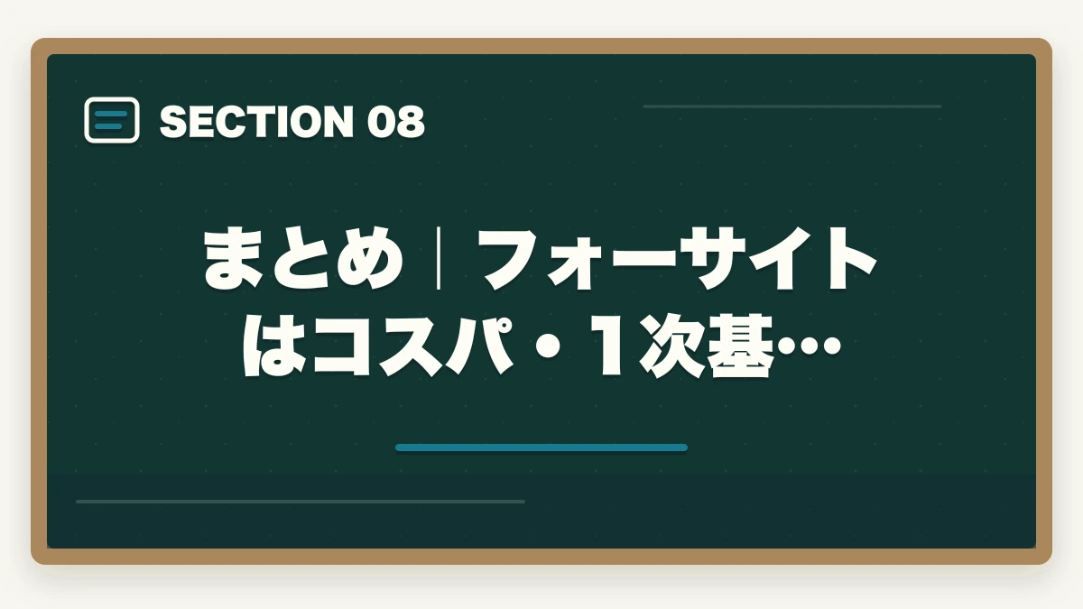 まとめ｜フォーサイトはコスパ・1次基…｜フォーサイト中小企業診断士の評判は？ManaBun・料金・1次2次対応を完全解説【2026年版】の図解