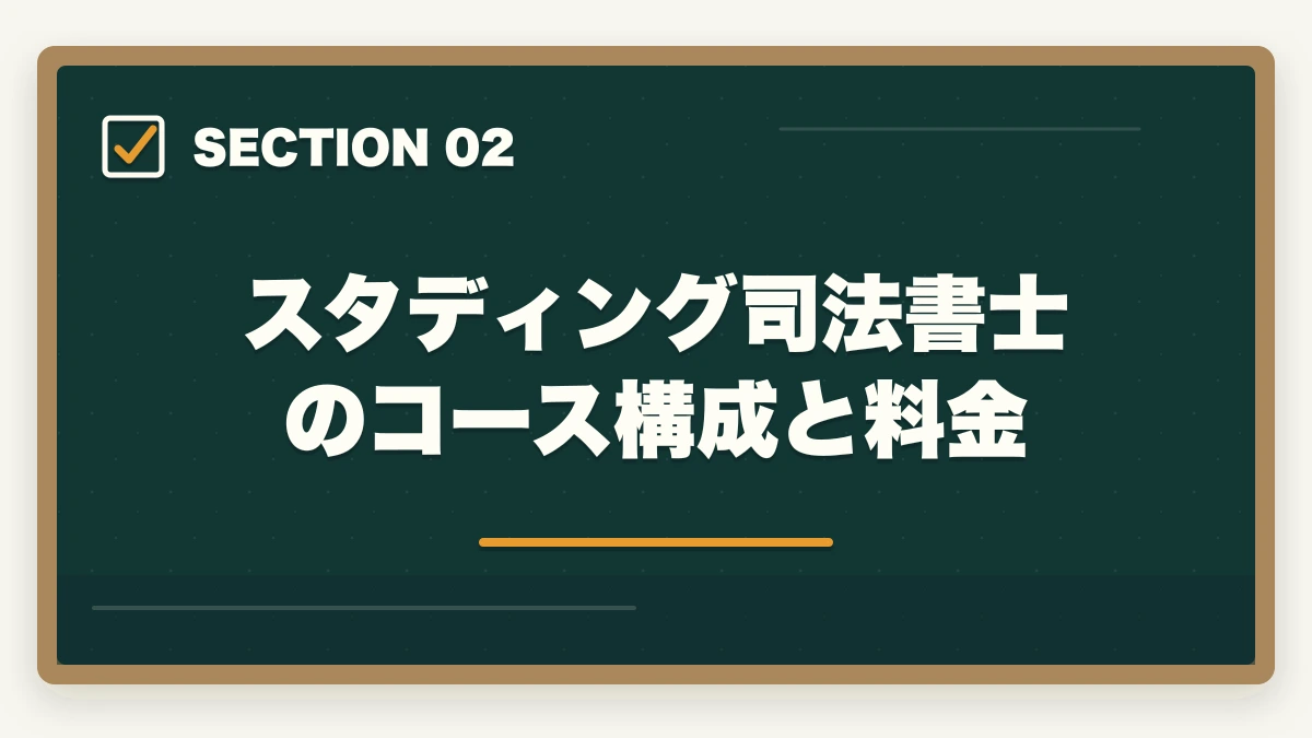 スタディング司法書士のコース構成と料金|スタディング司法書士の評判は?業界最安9万円台・スマホ完結を完全解説【2026年版】の図解