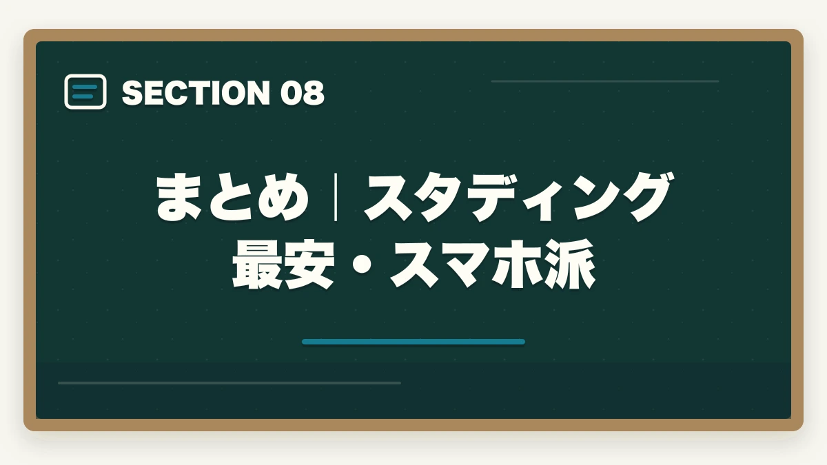 まとめ｜スタディング最安・スマホ派｜スタディング中小企業診断士の評判は？業界最安5万円台・1次2次対応を完全解説【2026年版】の図解