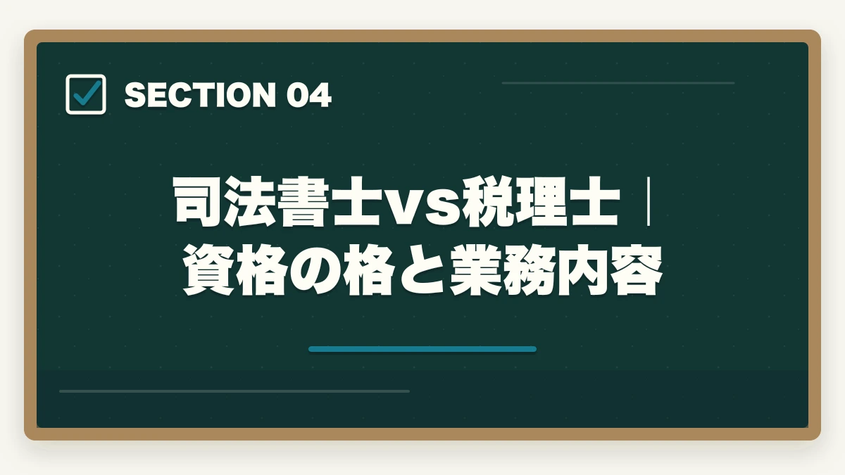司法書士vs税理士｜資格の格と業務内容｜司法書士vs行政書士・社労士・税理士・宅建｜難易度・年収・コスパを完全比較【2026年版】の図解