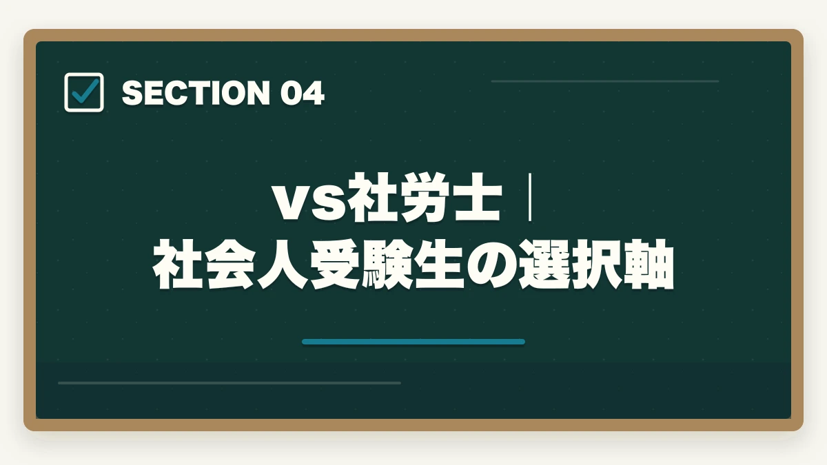 vs社労士｜社会人受験生の選択軸｜中小企業診断士vs税理士・行政書士・社労士・MBA｜難易度・年収・コスパ完全比較【2026年版】の図解