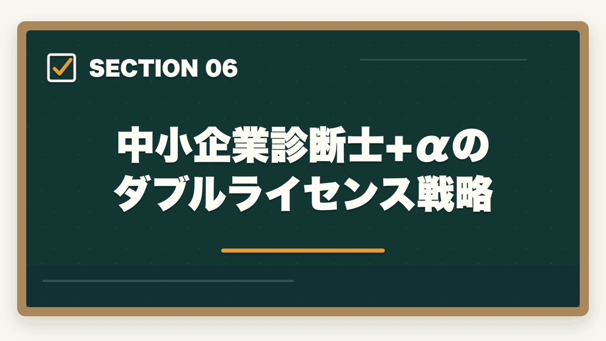 中小企業診断士+αのダブルライセンス戦略｜中小企業診断士vs税理士・行政書士・社労士・MBA｜難易度・年収・コスパ完全比較【2026年版】の図解