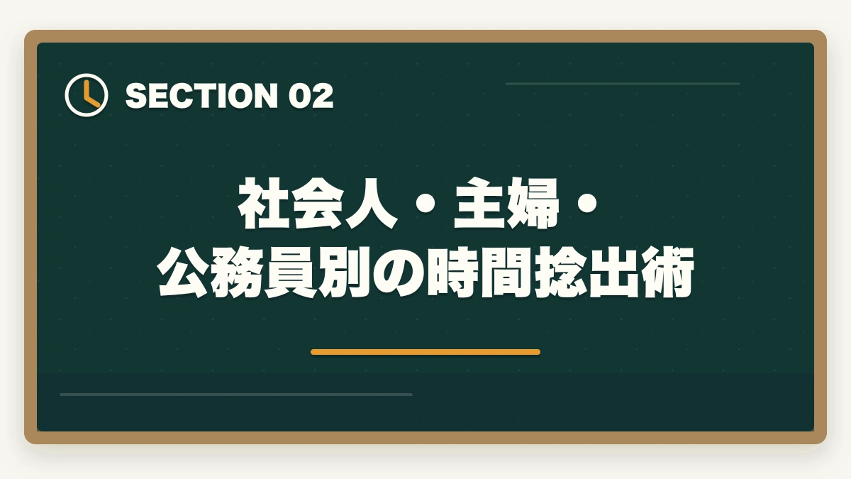 社会人・主婦・公務員別の時間捻出術|司法書士に働きながら合格する方法|社会人・主婦・公務員が3000時間を捻出する戦略【2026年版】の図解