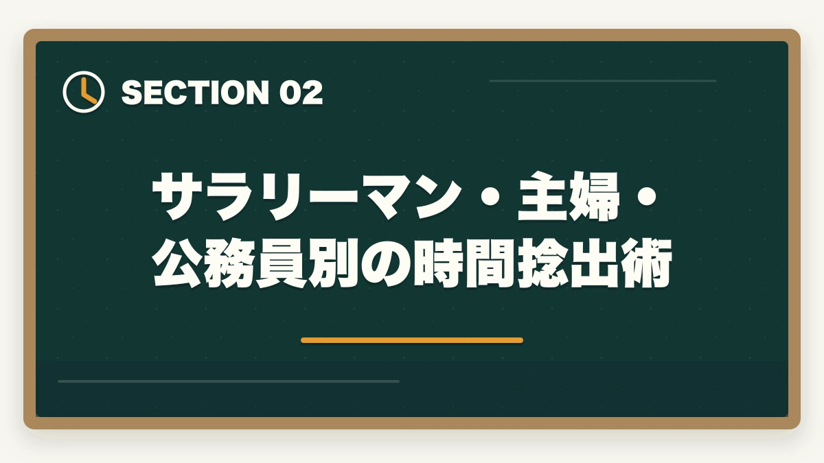 サラリーマン・主婦・公務員別の時間捻出術｜中小企業診断士に働きながら合格する方法｜サラリーマンが1000時間捻出する戦略【2026年版】の図解