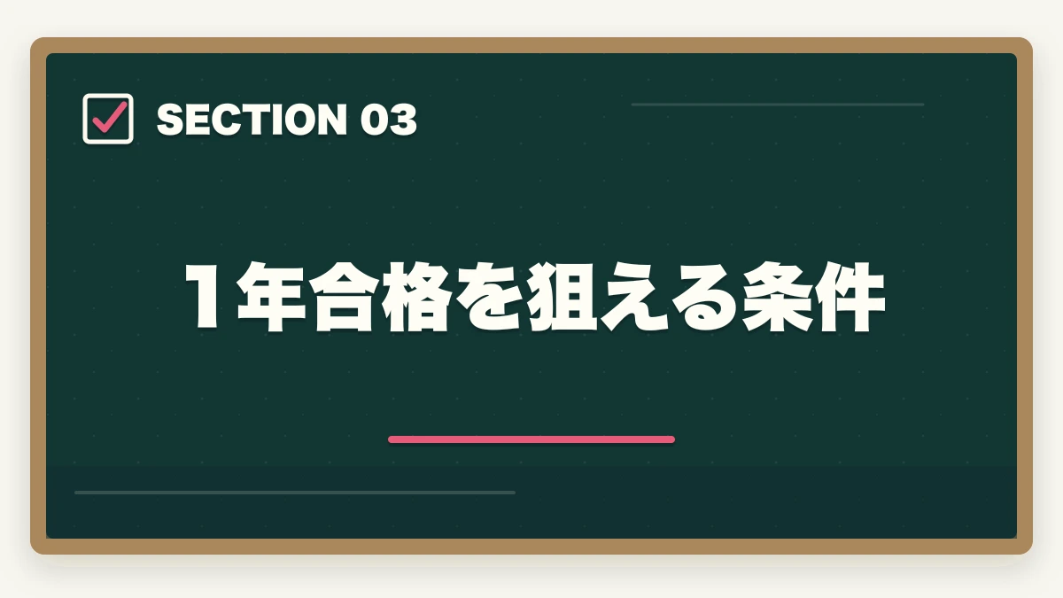 1年合格を狙える条件｜司法書士の合格期間｜1年・2年・3年・5年計画別の最短ロードマップ完全版【2026年版】の図解