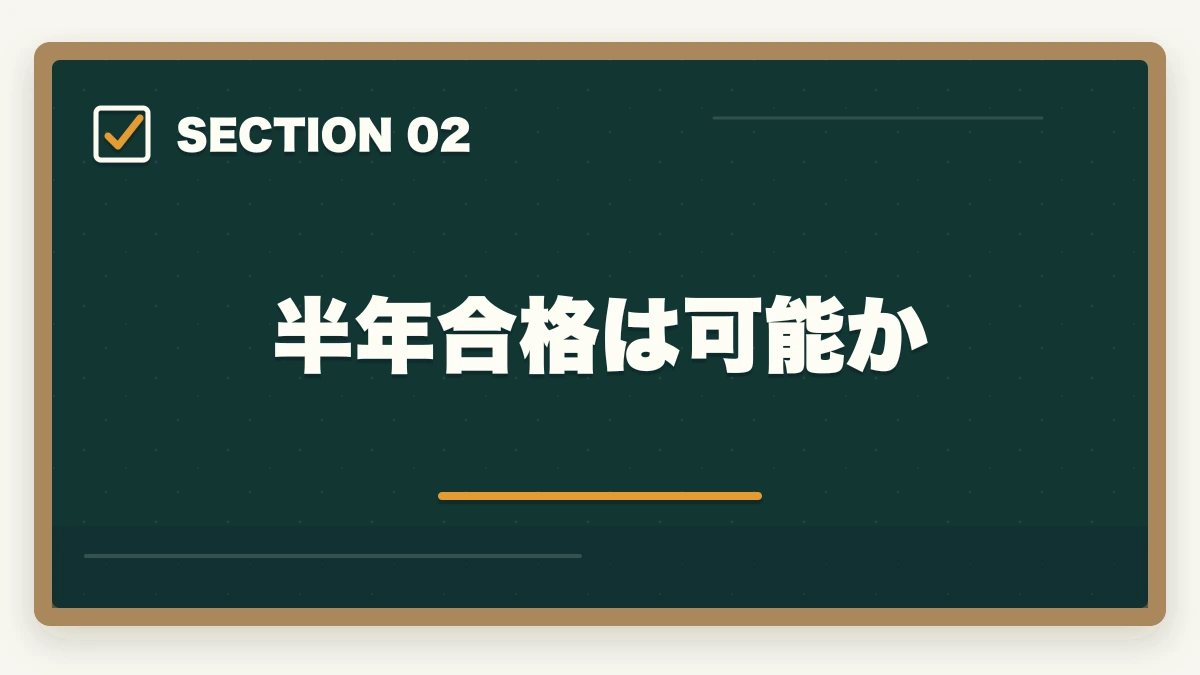 半年合格は可能か｜中小企業診断士の合格期間｜半年・1年・2年・3年計画別ロードマップ完全版【2026年版】の図解