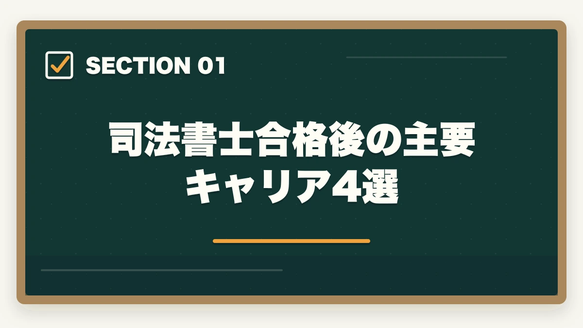 司法書士合格後の主要キャリア4選|司法書士の合格後キャリア|開業・年収・副業・登録までの道のり完全解説【2026年版】の図解
