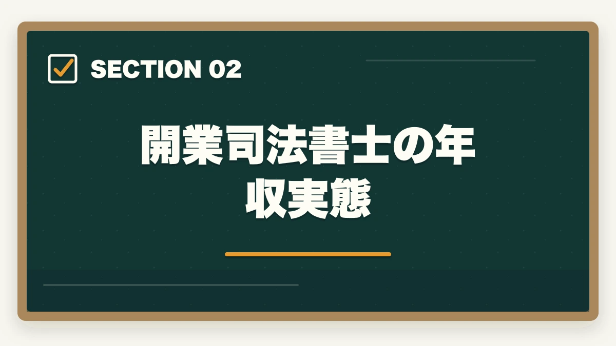 開業司法書士の年収実態|司法書士の合格後キャリア|開業・年収・副業・登録までの道のり完全解説【2026年版】の図解