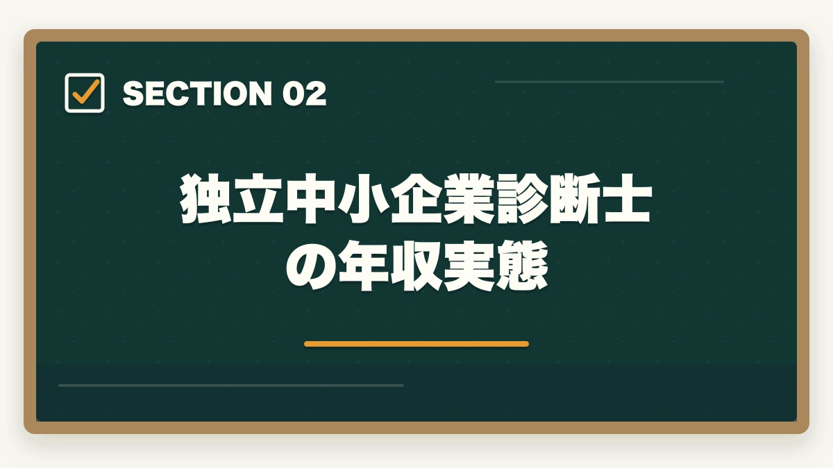 独立中小企業診断士の年収実態|中小企業診断士の合格後キャリア|独立・コンサル・副業・年収を完全解説【2026年版】の図解