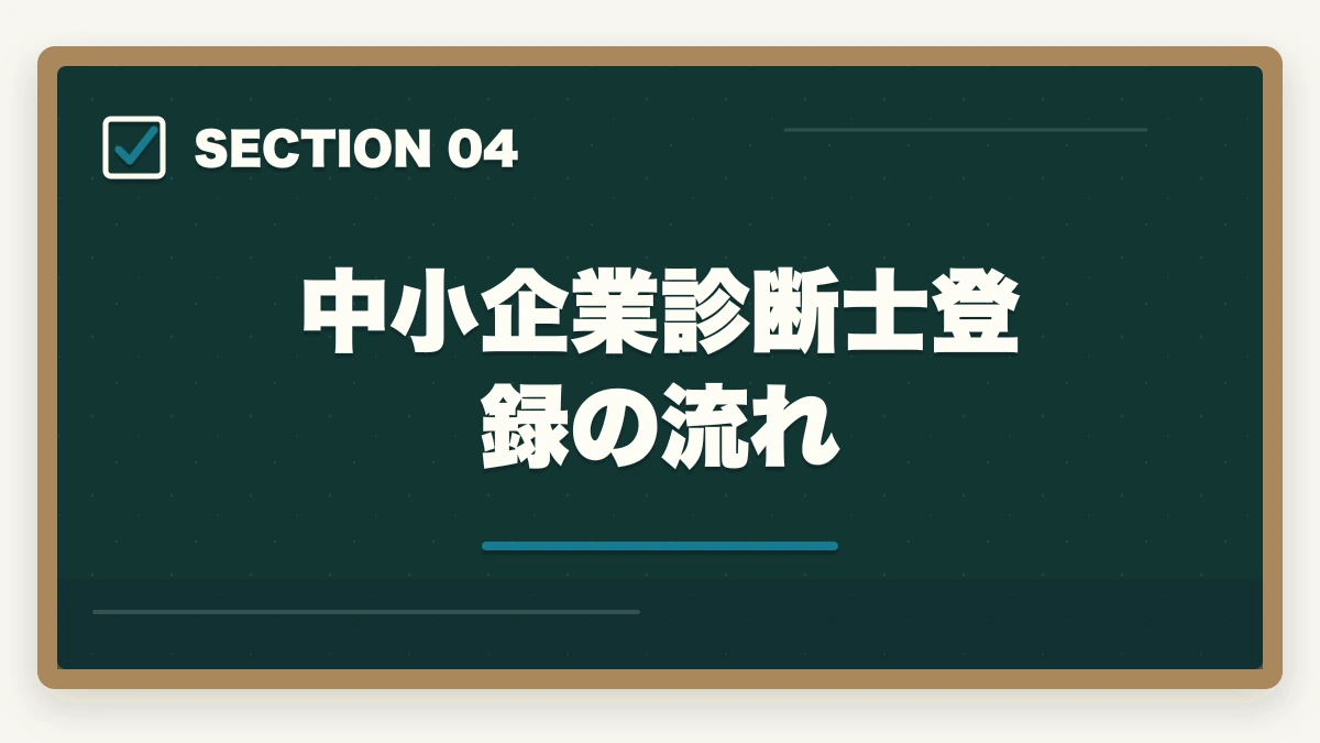 中小企業診断士登録の流れ|中小企業診断士の合格後キャリア|独立・コンサル・副業・年収を完全解説【2026年版】の図解