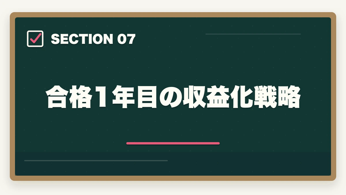 合格1年目の収益化戦略|中小企業診断士の合格後キャリア|独立・コンサル・副業・年収を完全解説【2026年版】の図解