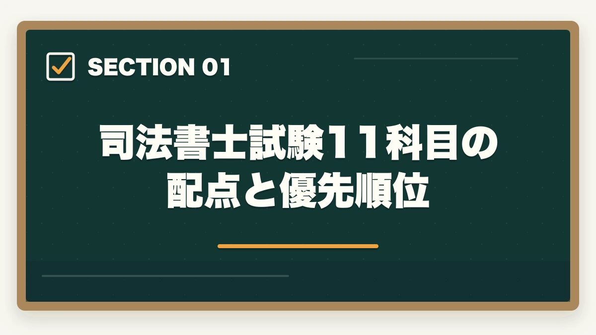 司法書士試験11科目の配点と優先順位｜司法書士の試験科目11科目を完全攻略｜配点・優先順位・科目別勉強法【2026年版】の図解