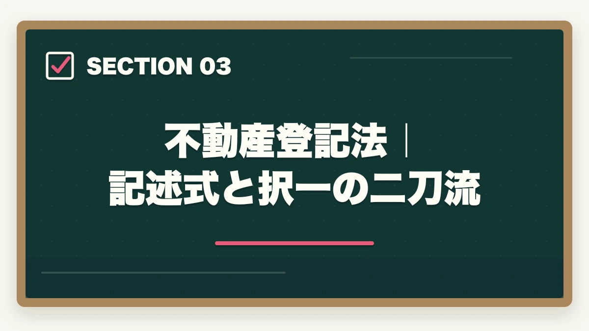 不動産登記法｜記述式と択一の二刀流｜司法書士の試験科目11科目を完全攻略｜配点・優先順位・科目別勉強法【2026年版】の図解