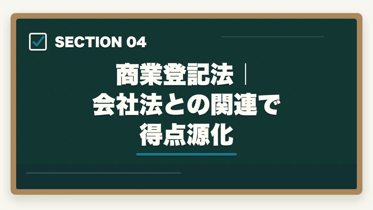 商業登記法｜会社法との関連で得点源化｜司法書士の試験科目11科目を完全攻略｜配点・優先順位・科目別勉強法【2026年版】の図解