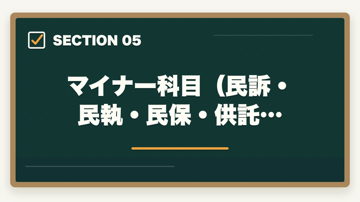 マイナー科目（民訴・民執・民保・供託…｜司法書士の試験科目11科目を完全攻略｜配点・優先順位・科目別勉強法【2026年版】の図解