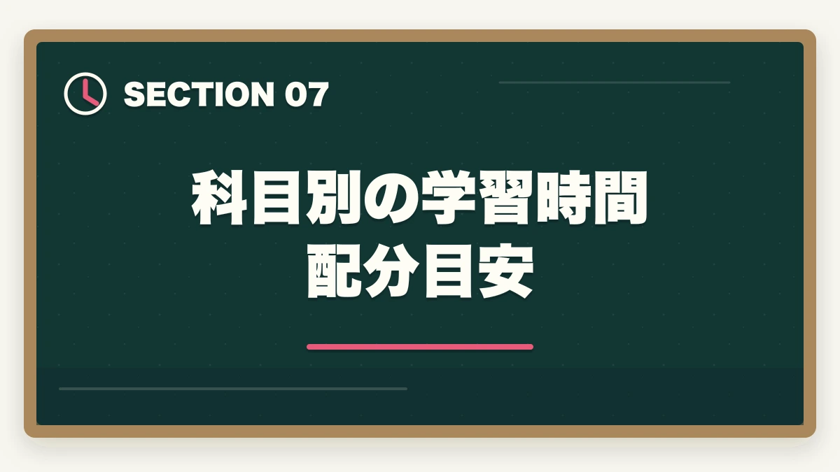 科目別の学習時間配分目安｜司法書士の試験科目11科目を完全攻略｜配点・優先順位・科目別勉強法【2026年版】の図解