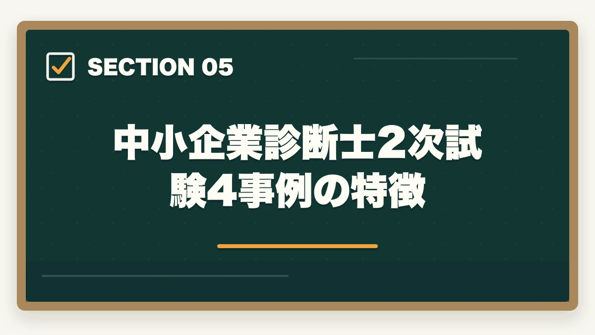 中小企業診断士2次試験4事例の特徴｜中小企業診断士の試験科目1次7+2次4を完全攻略｜配点・優先順位・科目別勉強法【2026年版】の図解