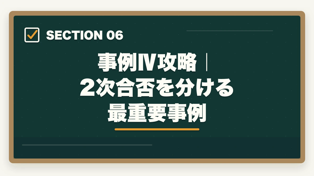 事例Ⅳ攻略｜2次合否を分ける最重要事例｜中小企業診断士の試験科目1次7+2次4を完全攻略｜配点・優先順位・科目別勉強法【2026年版】の図解