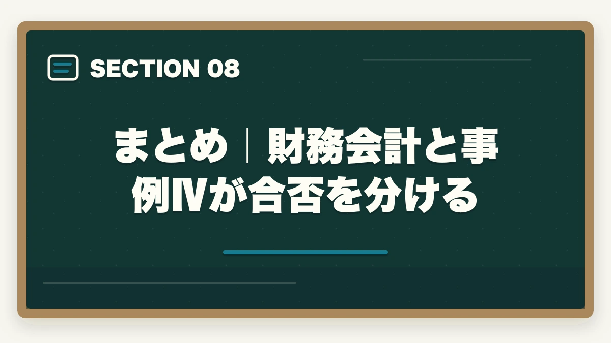 まとめ｜財務会計と事例Ⅳが合否を分ける｜中小企業診断士の試験科目1次7+2次4を完全攻略｜配点・優先順位・科目別勉強法【2026年版】の図解