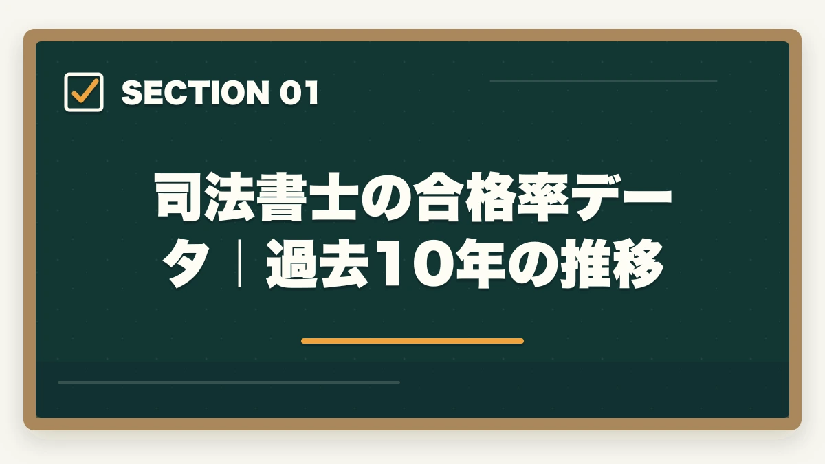 司法書士の合格率データ|過去10年の推移|司法書士の難易度・合格率を徹底分析|偏差値・他資格比較・合格者属性データ【2026年版】の図解