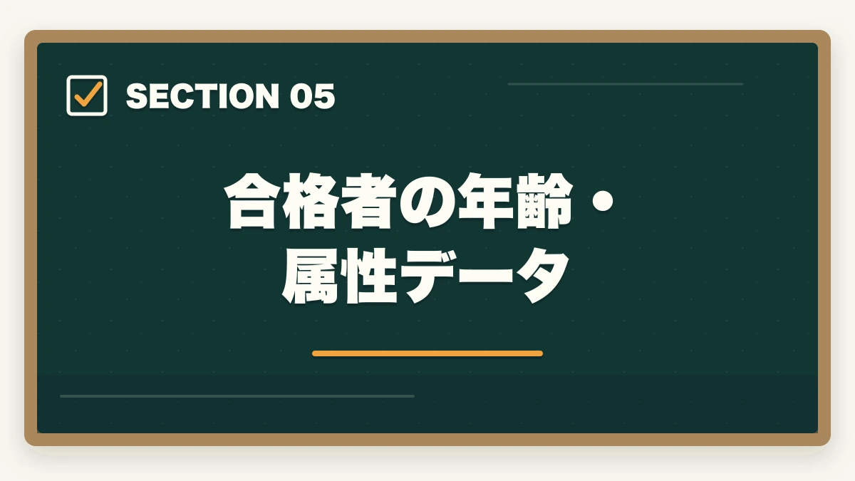 合格者の年齢・属性データ|司法書士の難易度・合格率を徹底分析|偏差値・他資格比較・合格者属性データ【2026年版】の図解