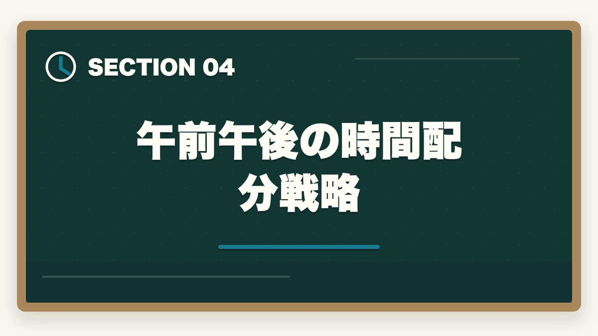 午前午後の時間配分戦略｜司法書士試験本番の完全攻略｜申込み・持ち物・時間配分・直前期対策【2026年版】の図解