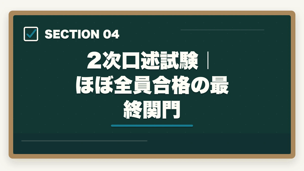 2次口述試験｜ほぼ全員合格の最終関門｜中小企業診断士試験本番の完全攻略｜申込み・1次2次・口述・直前期対策【2026年版】の図解