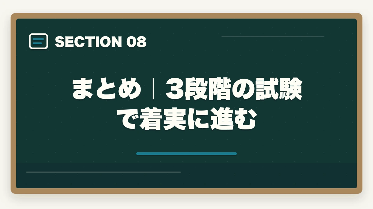 まとめ｜3段階の試験で着実に進む｜中小企業診断士試験本番の完全攻略｜申込み・1次2次・口述・直前期対策【2026年版】の図解