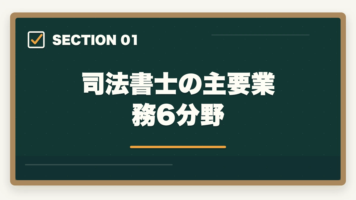 司法書士の主要業務6分野｜司法書士の業務内容｜不動産登記・商業登記・成年後見・債務整理を完全解説【2026年版】の図解