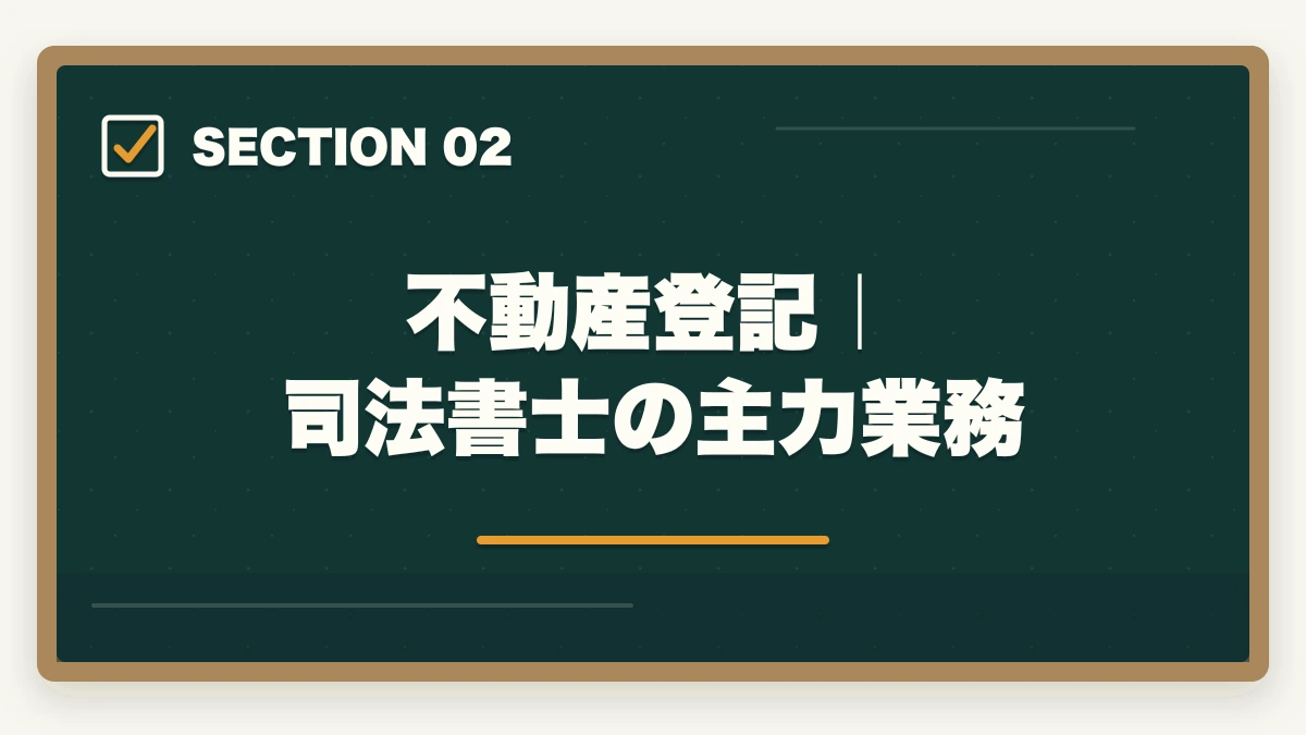 不動産登記｜司法書士の主力業務｜司法書士の業務内容｜不動産登記・商業登記・成年後見・債務整理を完全解説【2026年版】の図解