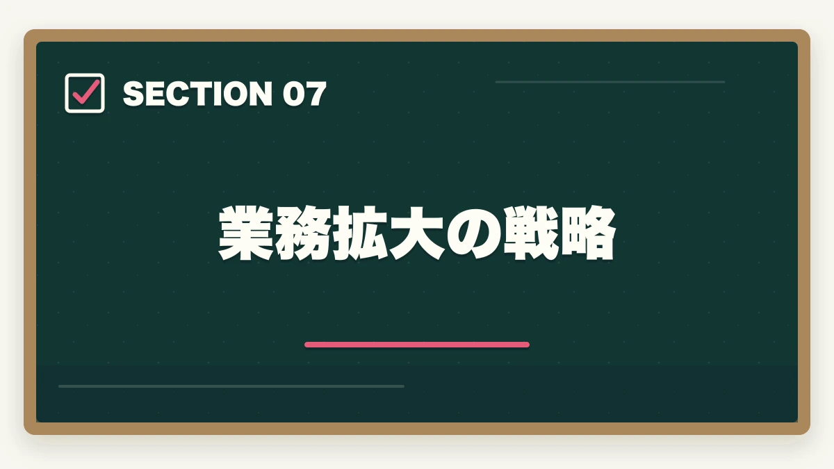 業務拡大の戦略｜司法書士の業務内容｜不動産登記・商業登記・成年後見・債務整理を完全解説【2026年版】の図解