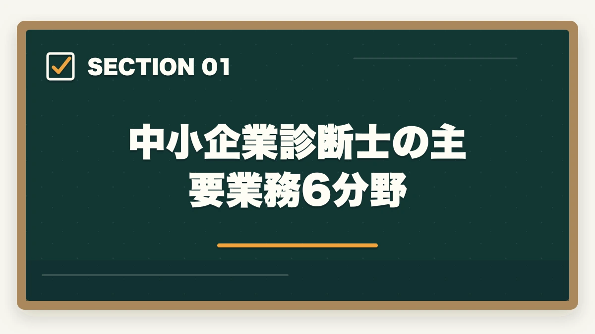 中小企業診断士の主要業務6分野|中小企業診断士の業務内容|経営コンサル・補助金支援・公的機関業務を完全解説【2026年版】の図解
