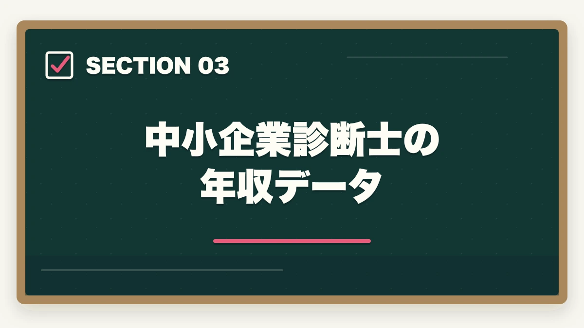 中小企業診断士の年収データ｜中小企業診断士は意味ない？オワコン？将来性・年収・需要を徹底分析【2026年版】の図解