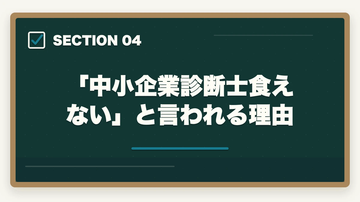 「中小企業診断士食えない」と言われる理由｜中小企業診断士は意味ない？オワコン？将来性・年収・需要を徹底分析【2026年版】の図解