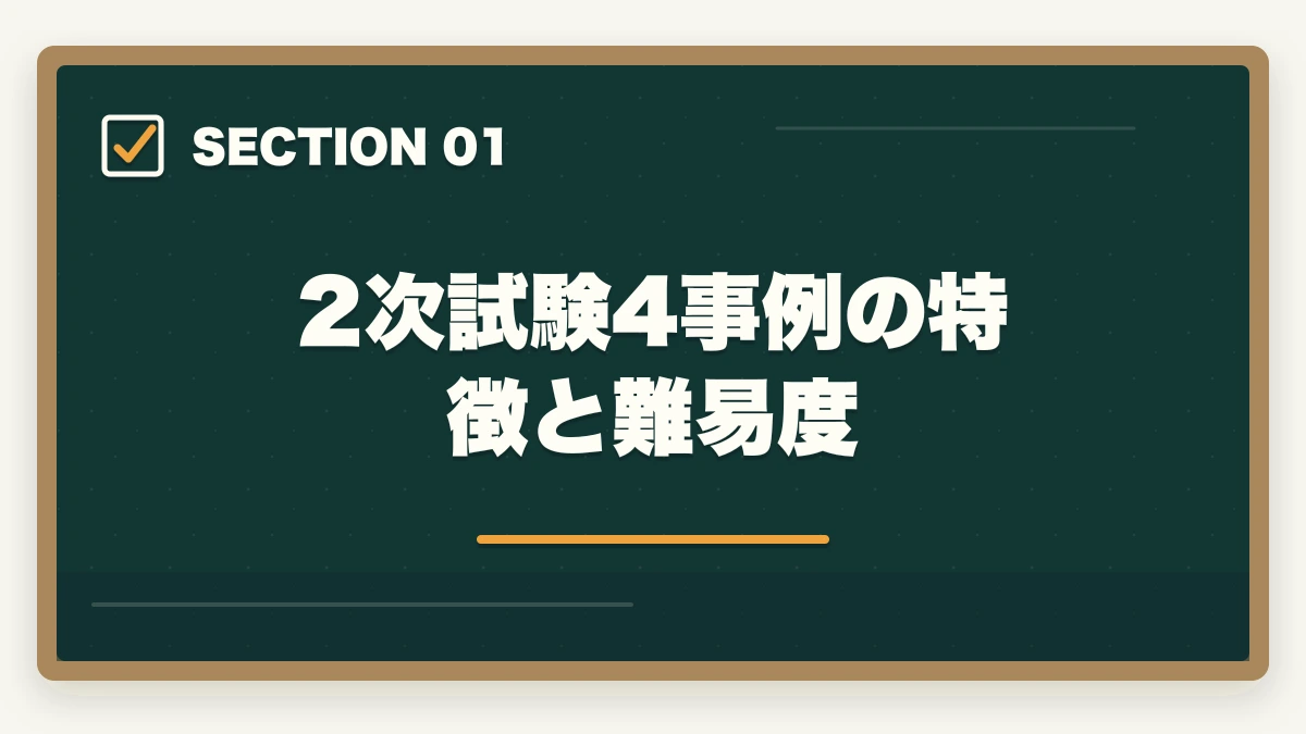 2次試験4事例の特徴と難易度｜中小企業診断士2次試験の完全攻略｜事例Ⅰ〜Ⅳの解法・答案作成プロセス・合格答案の書き方【2026年版】の図解