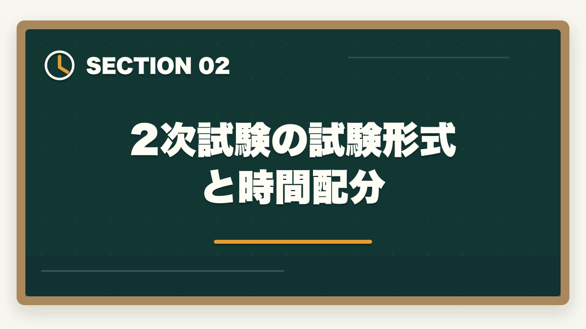 2次試験の試験形式と時間配分｜中小企業診断士2次試験の完全攻略｜事例Ⅰ〜Ⅳの解法・答案作成プロセス・合格答案の書き方【2026年版】の図解
