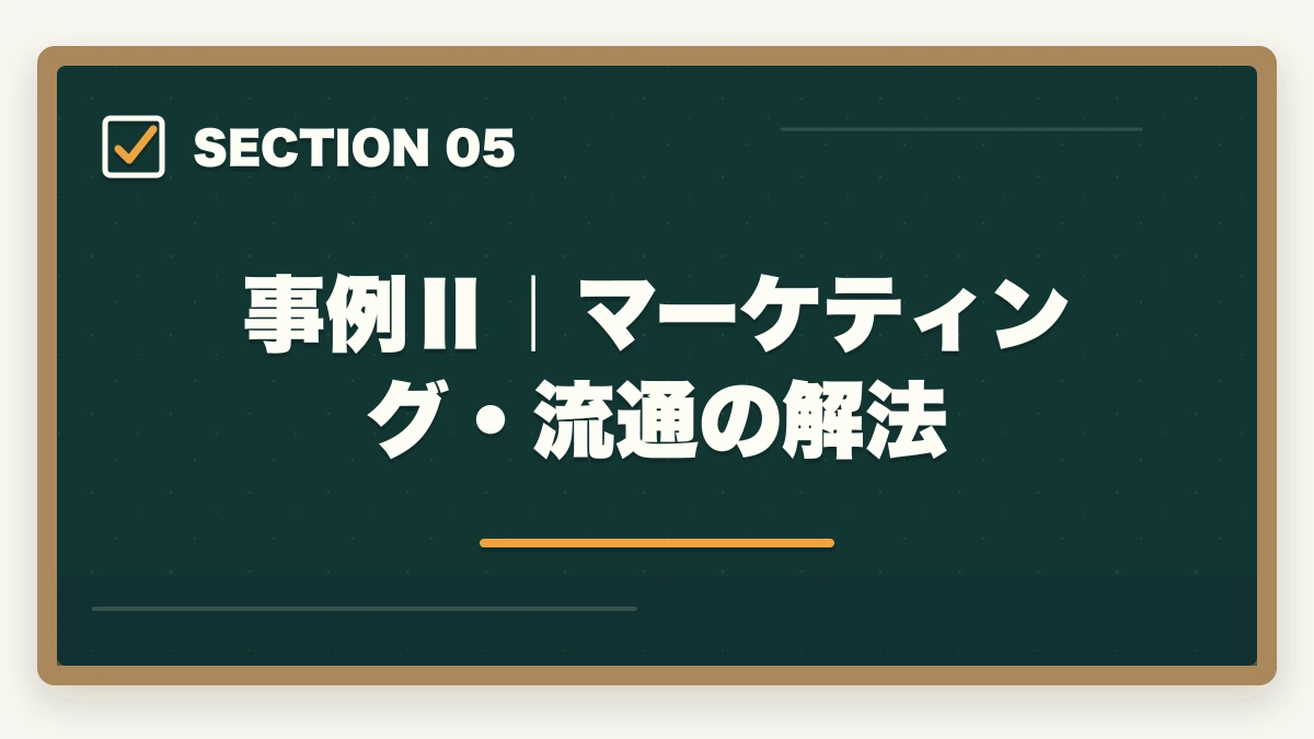 事例Ⅱ｜マーケティング・流通の解法｜中小企業診断士2次試験の完全攻略｜事例Ⅰ〜Ⅳの解法・答案作成プロセス・合格答案の書き方【2026年版】の図解