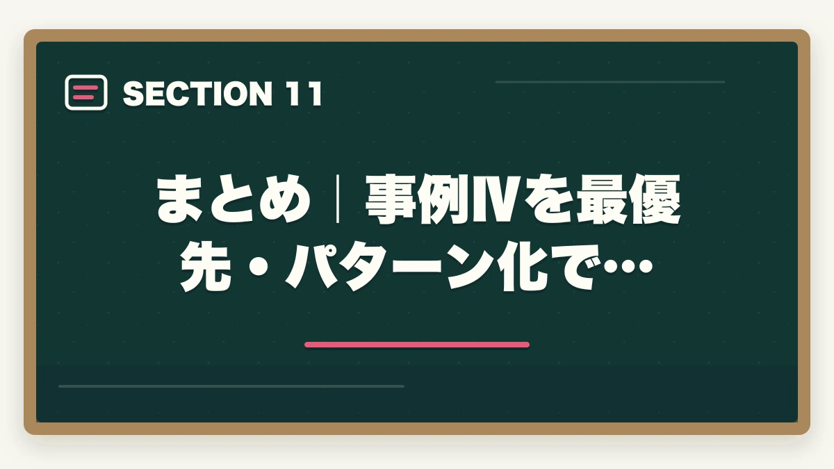 まとめ｜事例Ⅳを最優先・パターン化で…｜中小企業診断士2次試験の完全攻略｜事例Ⅰ〜Ⅳの解法・答案作成プロセス・合格答案の書き方【2026年版】の図解