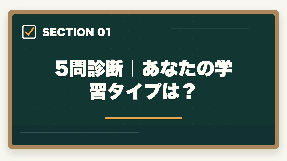 5問診断|あなたの学習タイプは?|【5問診断】司法書士のあなたに最適な通信講座は?タイプ別おすすめ講座を即診断【2026年版】の図解