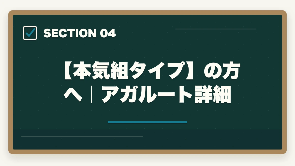 タイプB｜コスパ重視・2年計画型｜【5問診断】中小企業診断士のあなたに最適な通信講座は？タイプ別おすすめ講座を即診断【2026年版】の図解