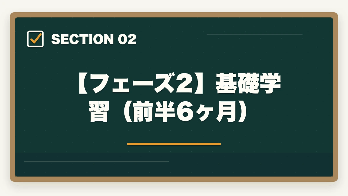 【フェーズ2】基礎学習(前半6ヶ月)|司法書士合格までの55項目チェックリスト|申込みから本試験まで完全ナビゲーション【2026年版】の図解